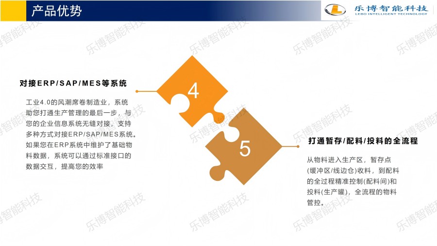手工称重配料系统简介V2.2_23(1)宽900